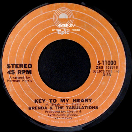 Brenda & The Tabulations - Love Is Just A Carnival / Key To My Heart side B