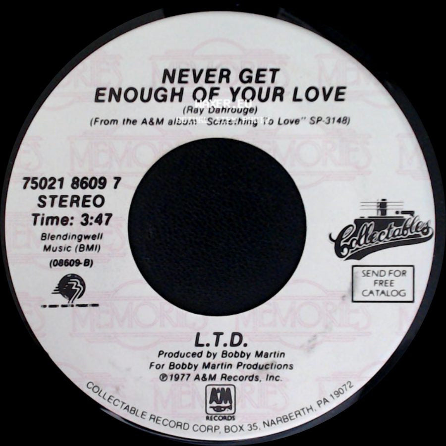 L.T.D. - (Every Time I Turn Around) Back In Love Again / Never Get Enough Of Your Love side B