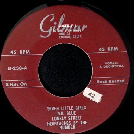 Unknown Artist - Unknown Title A / Unknown Title B side B