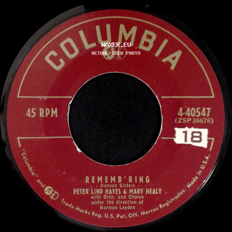 Peter Lind Hayes & Mary Healy - Rememb'ring (Duncan Sisters) / I Wish I Was A Car side A
