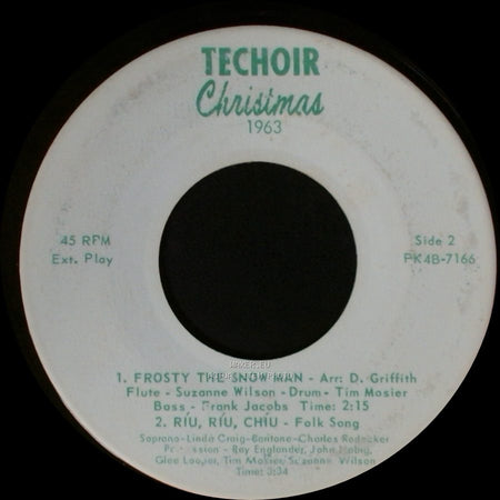 Unknown Artist - Unknown Title A / Unknown Title B side B