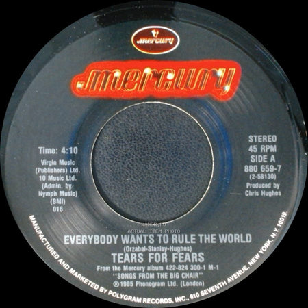 Tears For Fears - Everybody Wants To Rule The World / Pharaohs side A